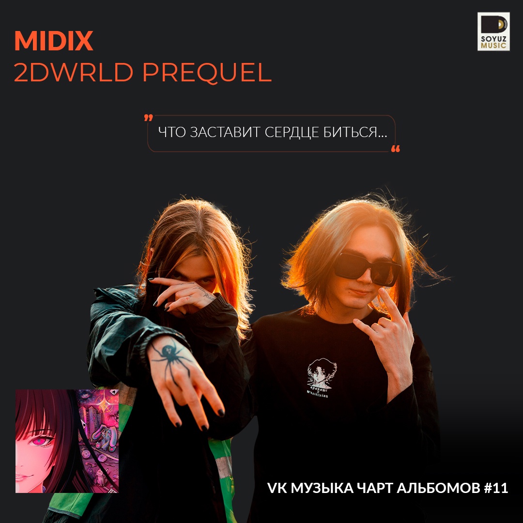 Дуэт Midix покоряет чарт VK Музыки вместе с новым альбом «2DWRLD PREQUEL».