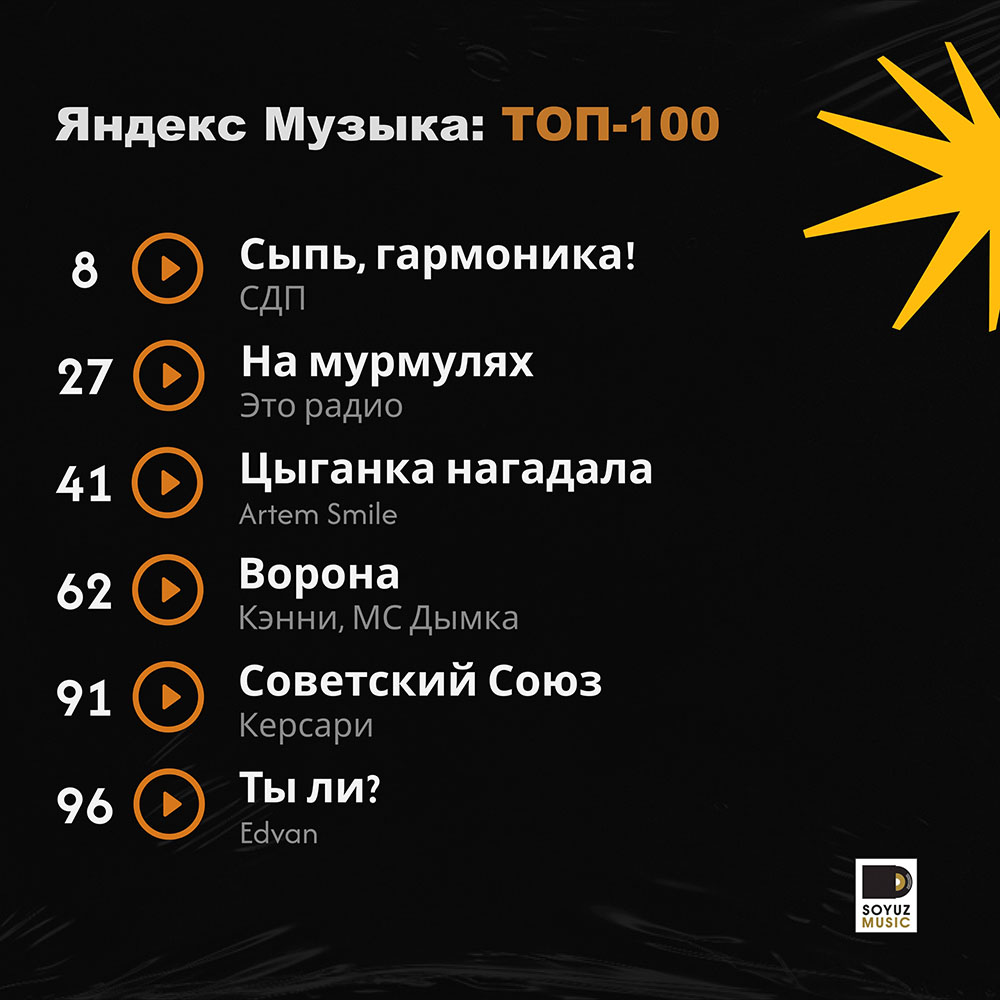 Треки Soyuz Music — в топ-100 чарта Яндекс Музыки.